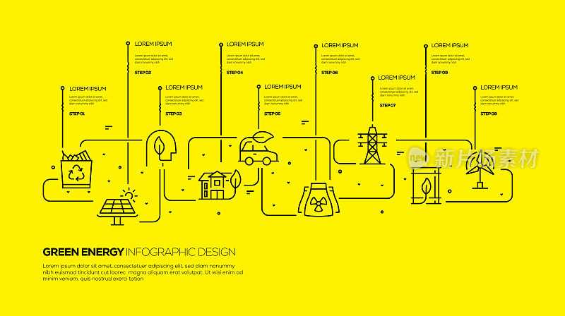 Green Energy Infographic Design